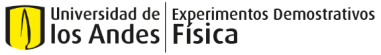 Experimentos Demostrativos Física